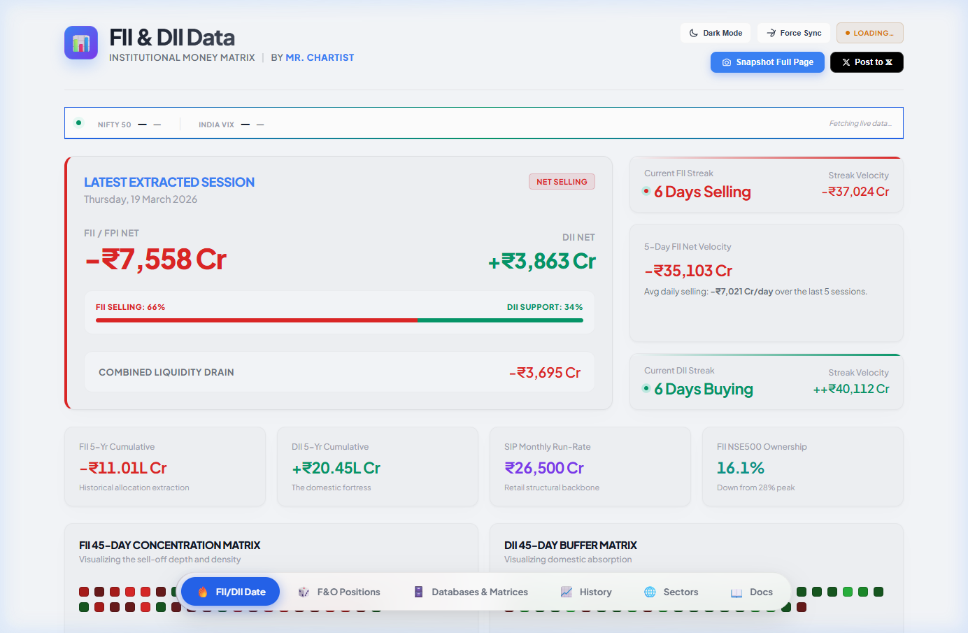 Home Dashboard